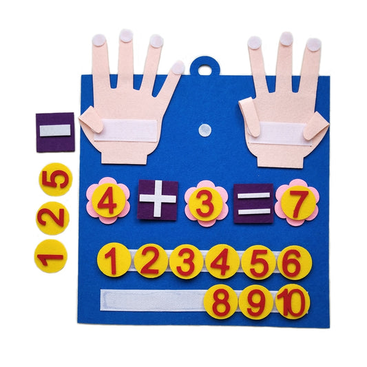 Montessori Numbers Math with Fingers